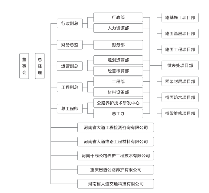 組織架構.jpg